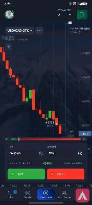100K Founded accounts available at low price