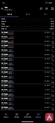 forex trading