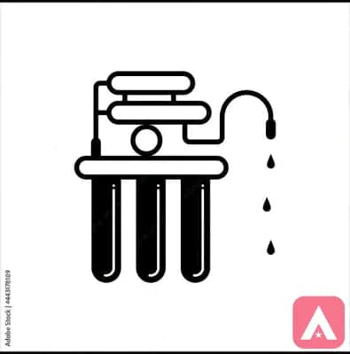 speed service solution