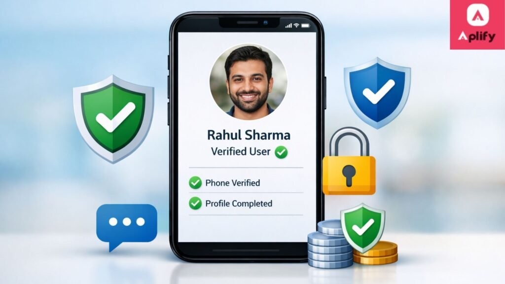 KYC on Aplify showing user verification and identity document process